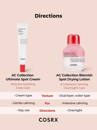 [COSRX] AC Collection Blemish Spot Drying Lotion - 30ml