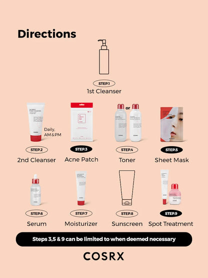 [COSRX] AC Collection Blemish Spot Drying Lotion - 30ml