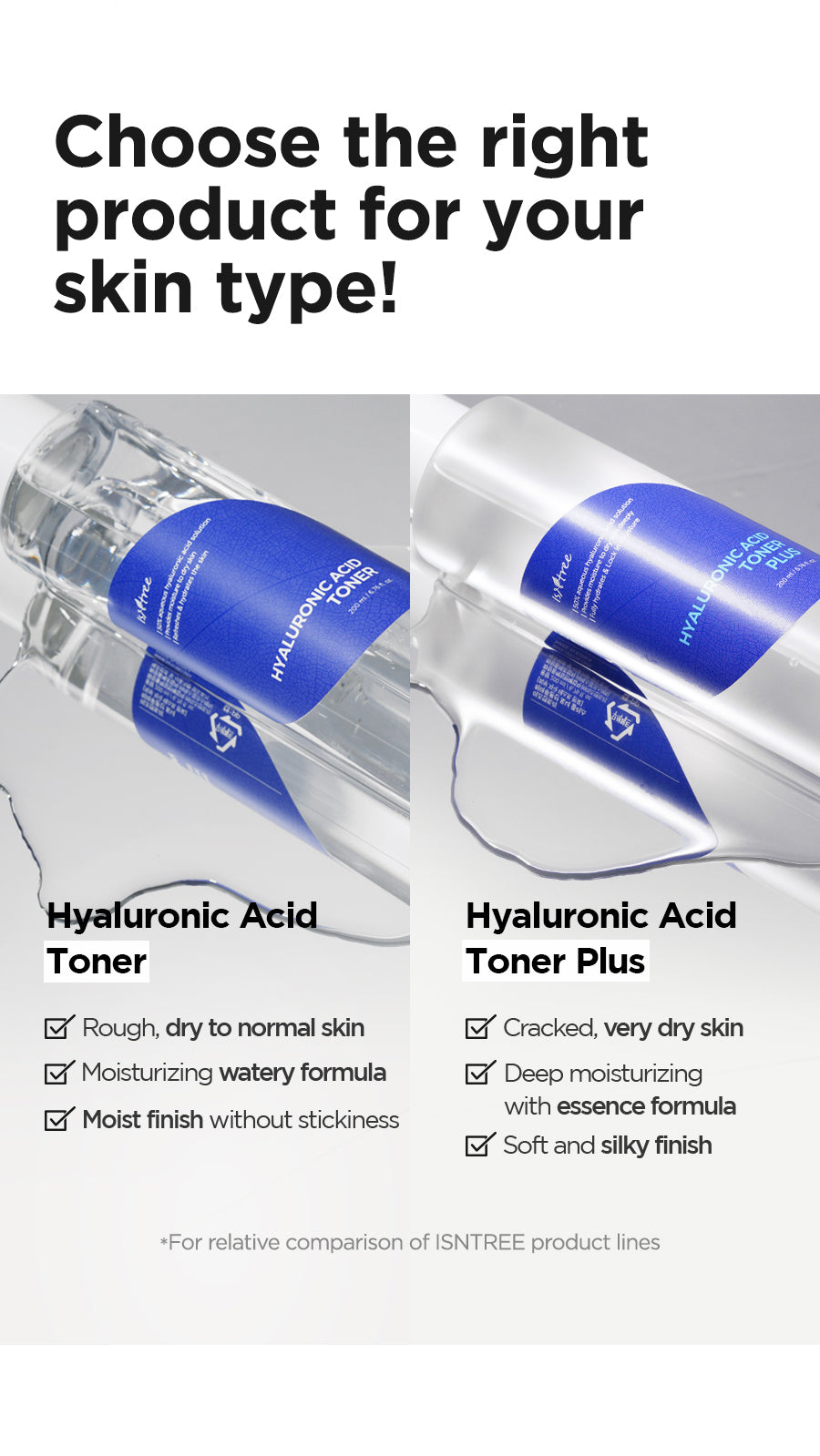 [Isntree] Hyaluronic Acid Toner 200ml